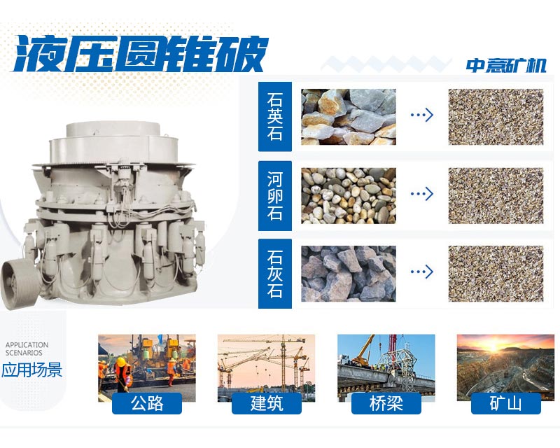 MP多缸液压圆锥破应用领域.jpg