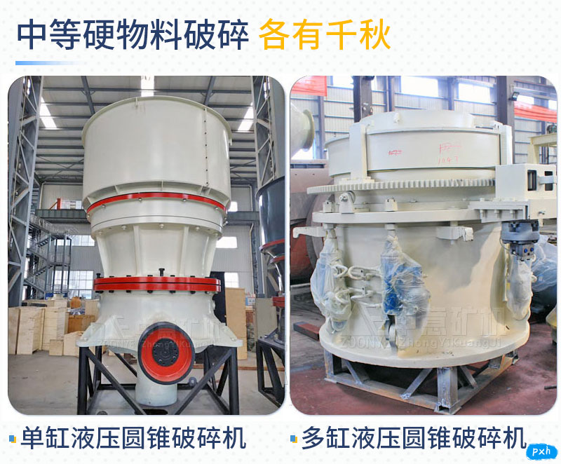 圆锥破碎机对比优势.jpg