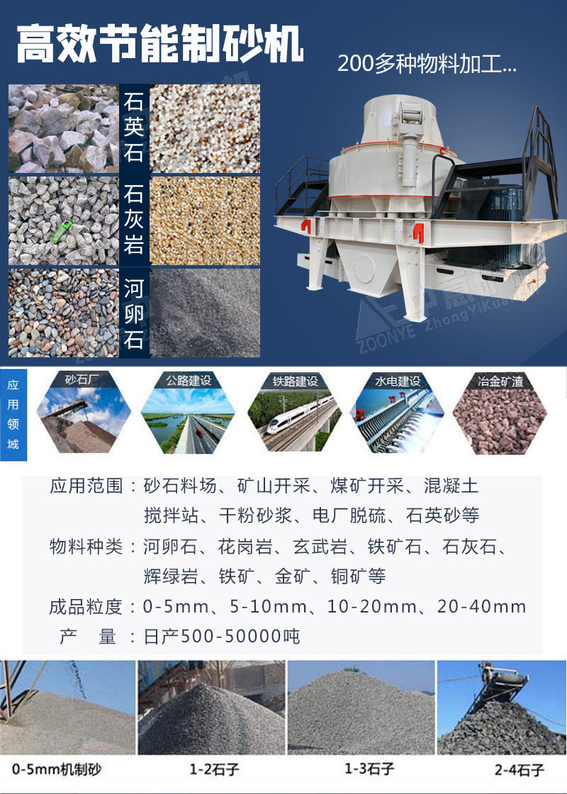 立式冲击制砂机设备优势.jpg