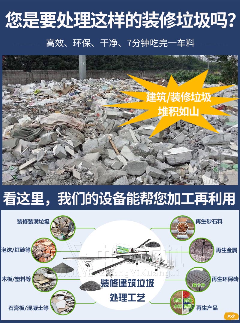 工艺流程