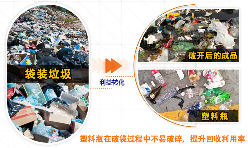 生活垃圾破袋机的使用效果