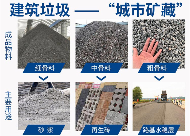 建筑垃圾变废为宝